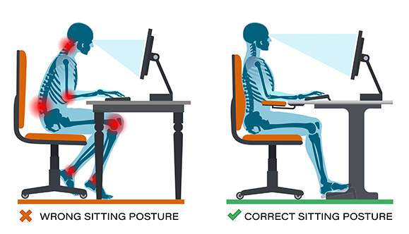 Side-by-side comparison of incorrect and correct sitting posture at a desk, showing skeletal alignment with pain points highlighted in red on the left image and proper ergonomic positioning on the right.